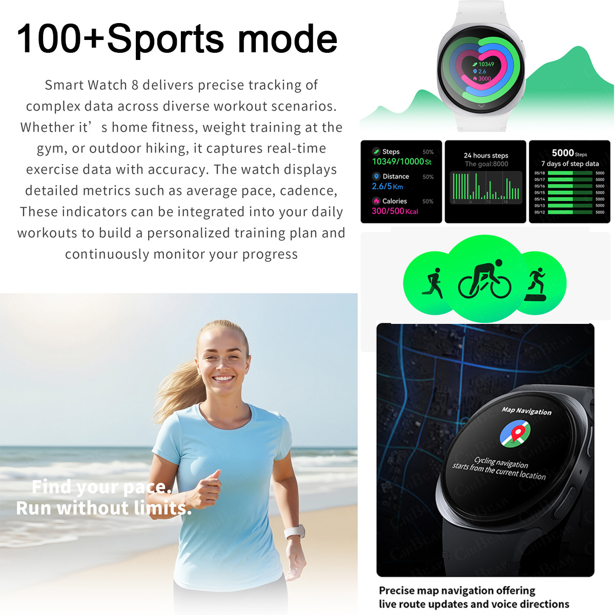 2026년 신형 시계 8 미니 GPS 트랙 스마트워치  - Smartwatch Watches For Men With Gps 리뷰 및 가격