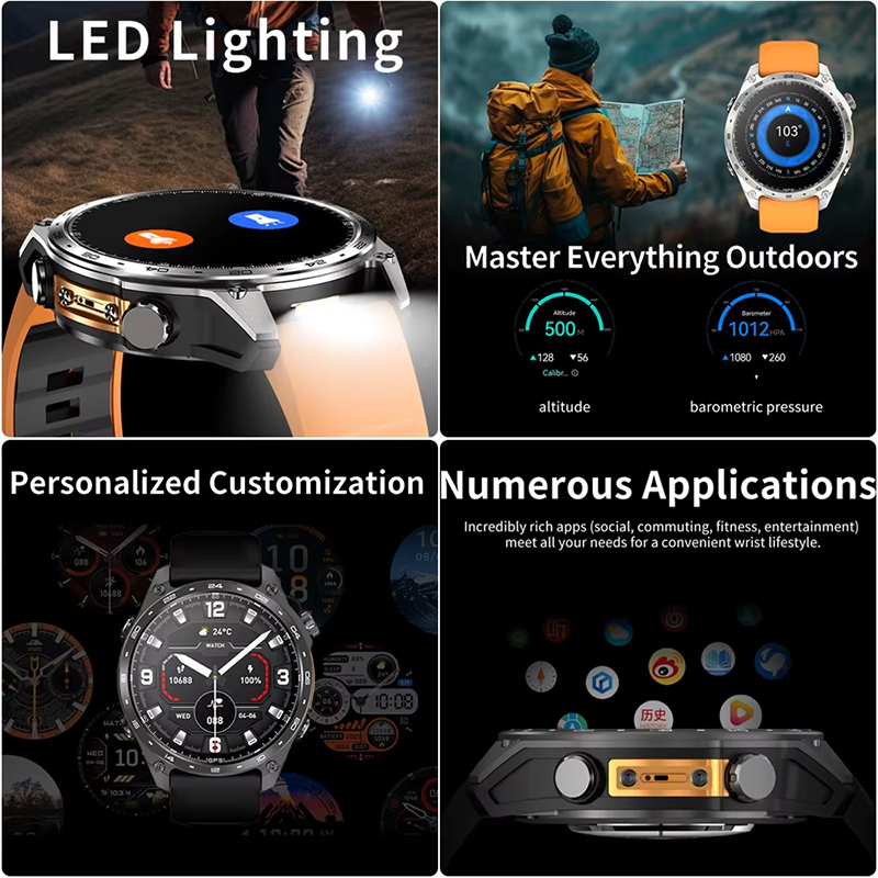 2026년 신형 남성 스마트 워치 내장 GPS 지도 B - Smartwatch Watches For Men With Gps 리뷰 및 가격
