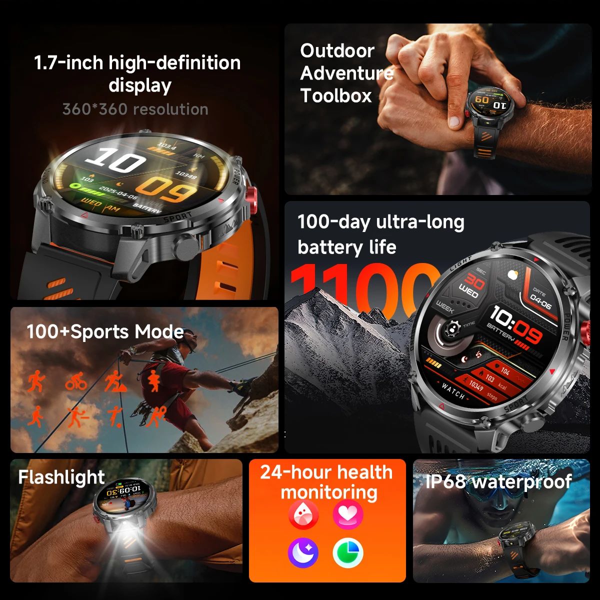 2026년 신형 T-Rex3 Pro GPS 트래커 11 - Smartwatch Watches For Men With Gps 리뷰 및 가격