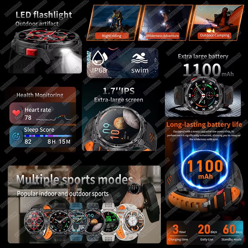 2026 신형 1100mAh 대용량 배터리 GPS 아웃 - Smartwatch Watches For Men With Gps 리뷰 및 가격