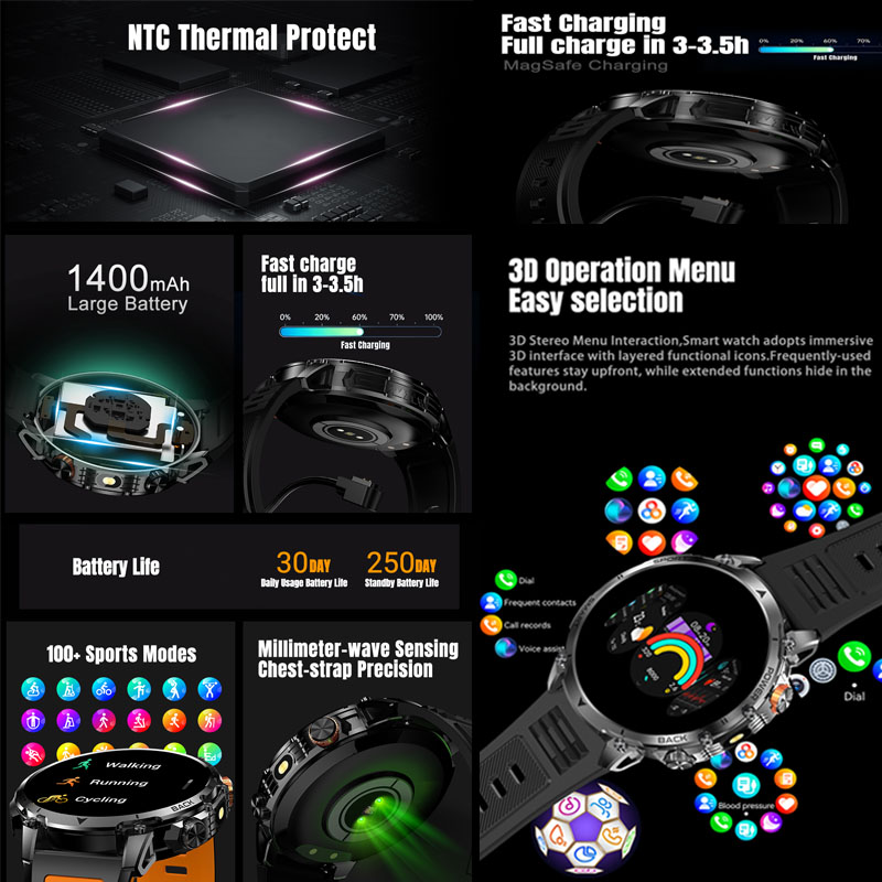 2026년 신형 1.46인치 HD 화면 100+ 스포츠 - Smartwatch Watches For Men With Gps 리뷰 및 가격