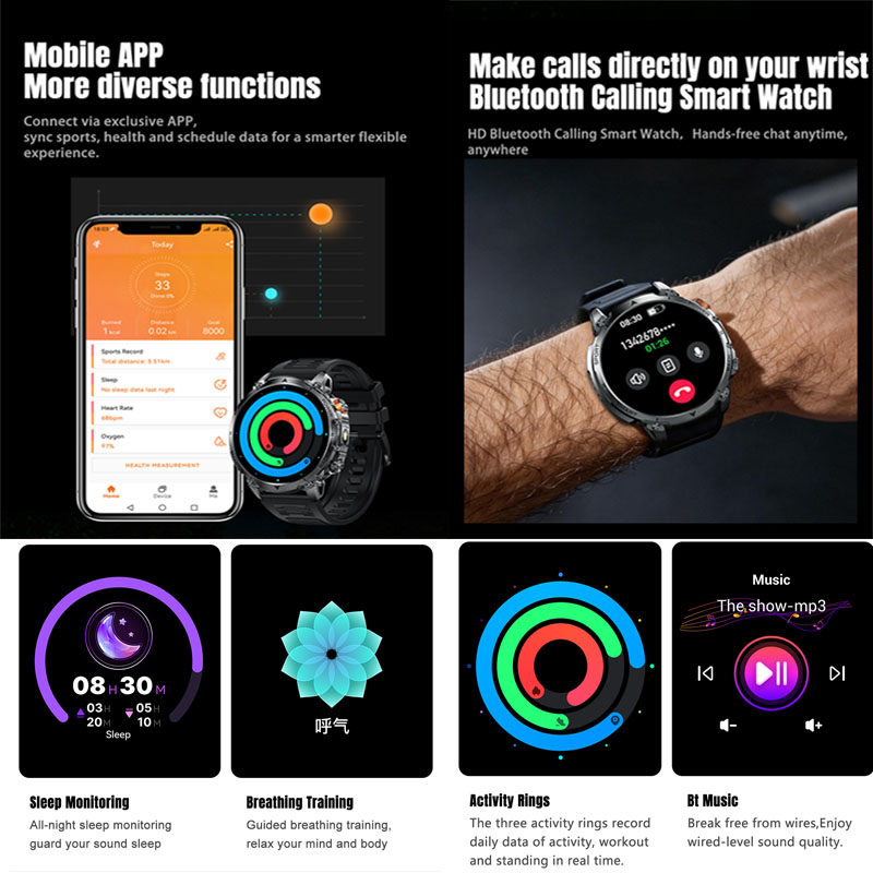 2026년 신형 1.46인치 HD 화면 100+ 스포츠 - Smartwatch Watches For Men With Gps 리뷰 및 가격