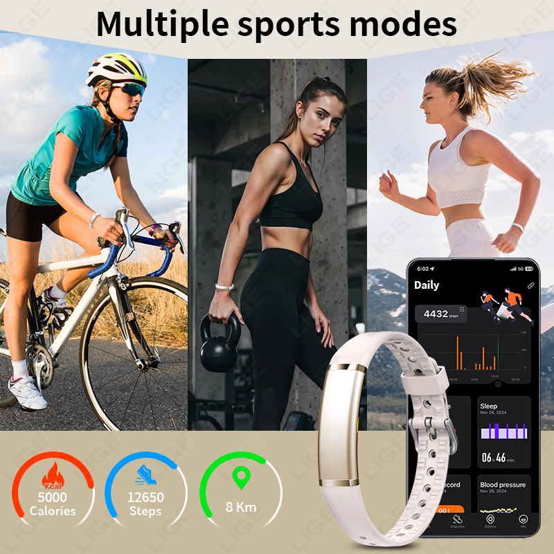 새로운 여성용 고급 무화면 스마트 팔찌, 24시간 심박 - Smartwatch Luxury Watches For Women 리뷰 및 가격